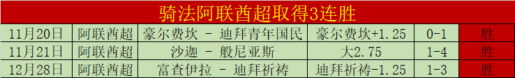 揭秘,主场优势不,胜率背后隐,金贝娱乐,金贝娱乐官网,JINBEI金贝娱乐官网,金贝娱乐官网玩家首选