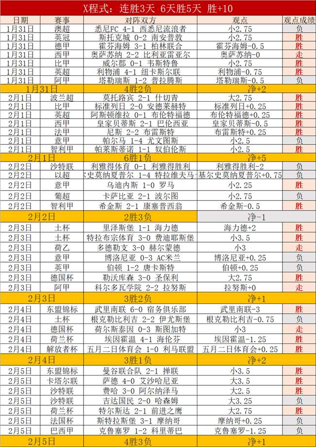 辽宁本钢再,攀高峰,总决赛连胜,金贝娱乐,金贝娱乐官网,JINBEI金贝娱乐官网,金贝娱乐官网玩家首选