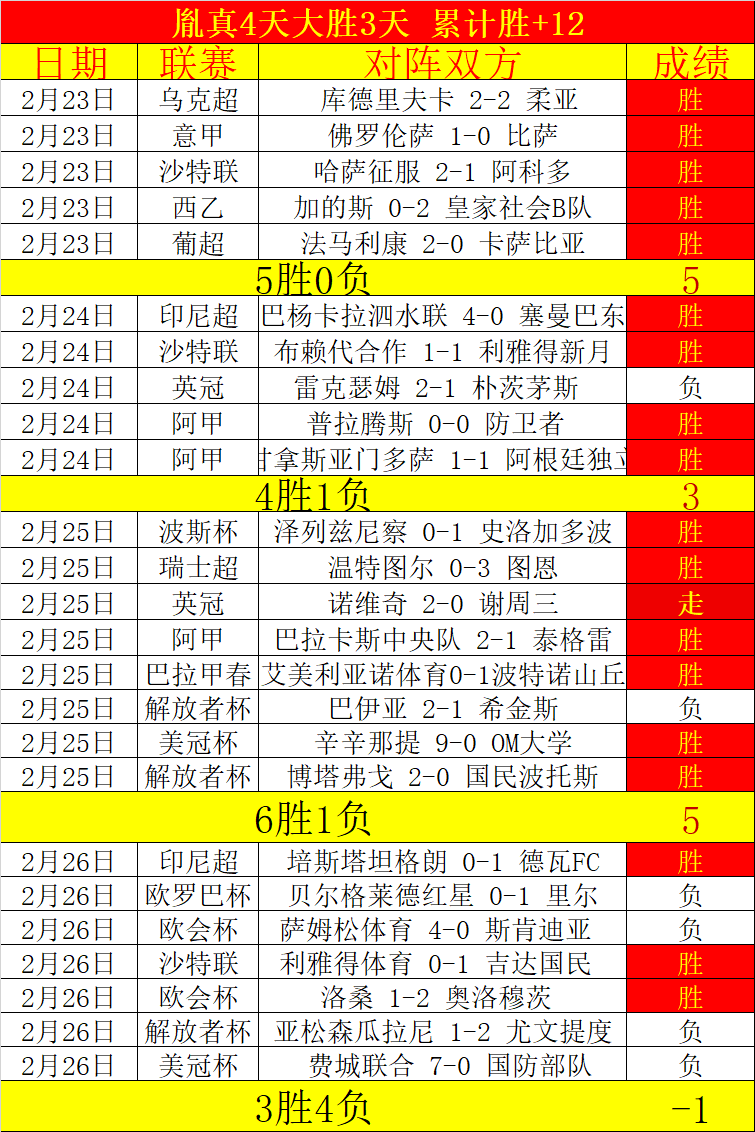 大比分输球,字母哥砸篮,球发泄,金贝娱乐,金贝娱乐官网,JINBEI金贝娱乐官网,金贝娱乐官网玩家首选