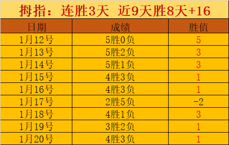 克雷桑等泰,山球员亮相,山东男篮主,金贝娱乐,金贝娱乐官网,JINBEI金贝娱乐官网,金贝娱乐官网玩家首选