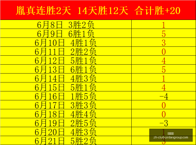 小西状态攀,欧冠巅峰对,决全面解析,金贝娱乐官网,金贝娱乐App,金贝娱乐互动,金贝娱乐登录,金贝娱乐平台