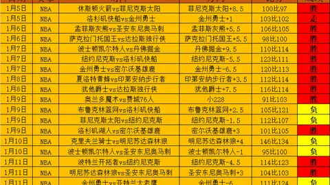 梅西与马拉多纳：实力对决，荣誉之外谁更强？