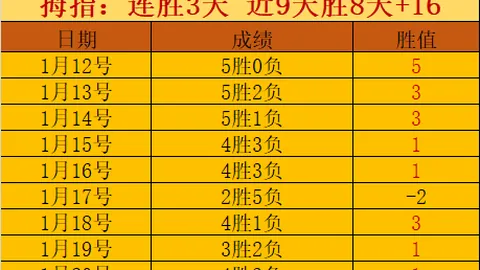 克雷桑等泰山球员亮相山东男篮主场，获球迷点赞